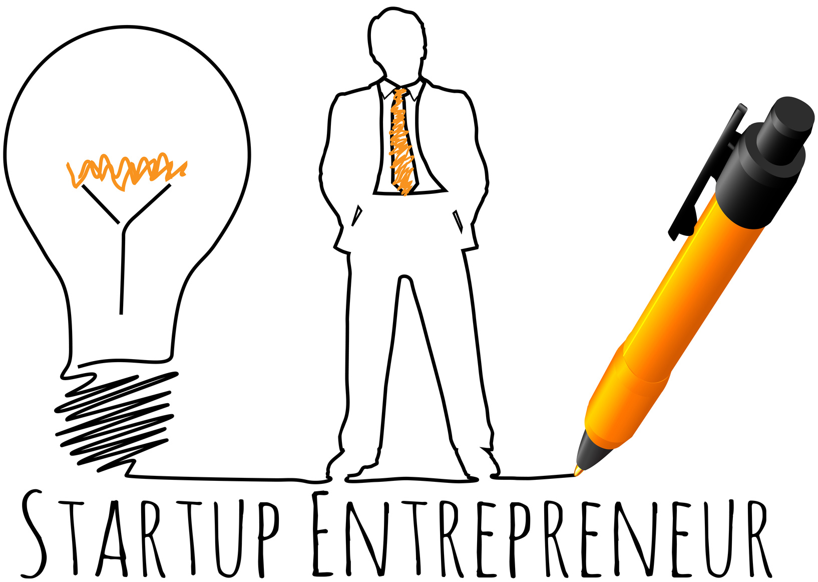 intrapreneurship-intelligent-insights