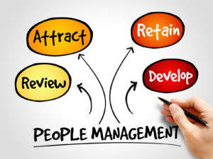 People management mind map, business strategy concept